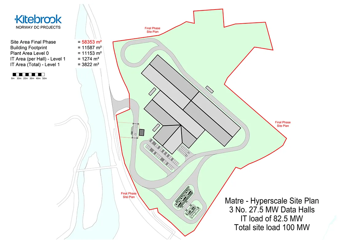 Matre Hyperscale Site Plan